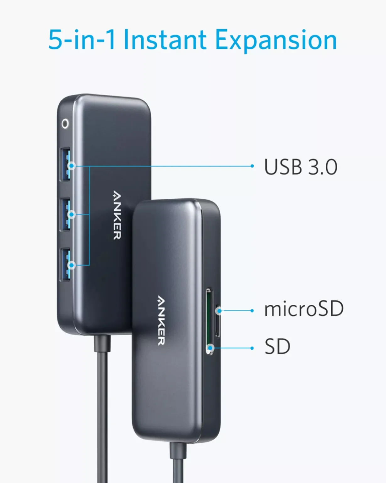  Anker Premium 5-in-1 USB-C Hub